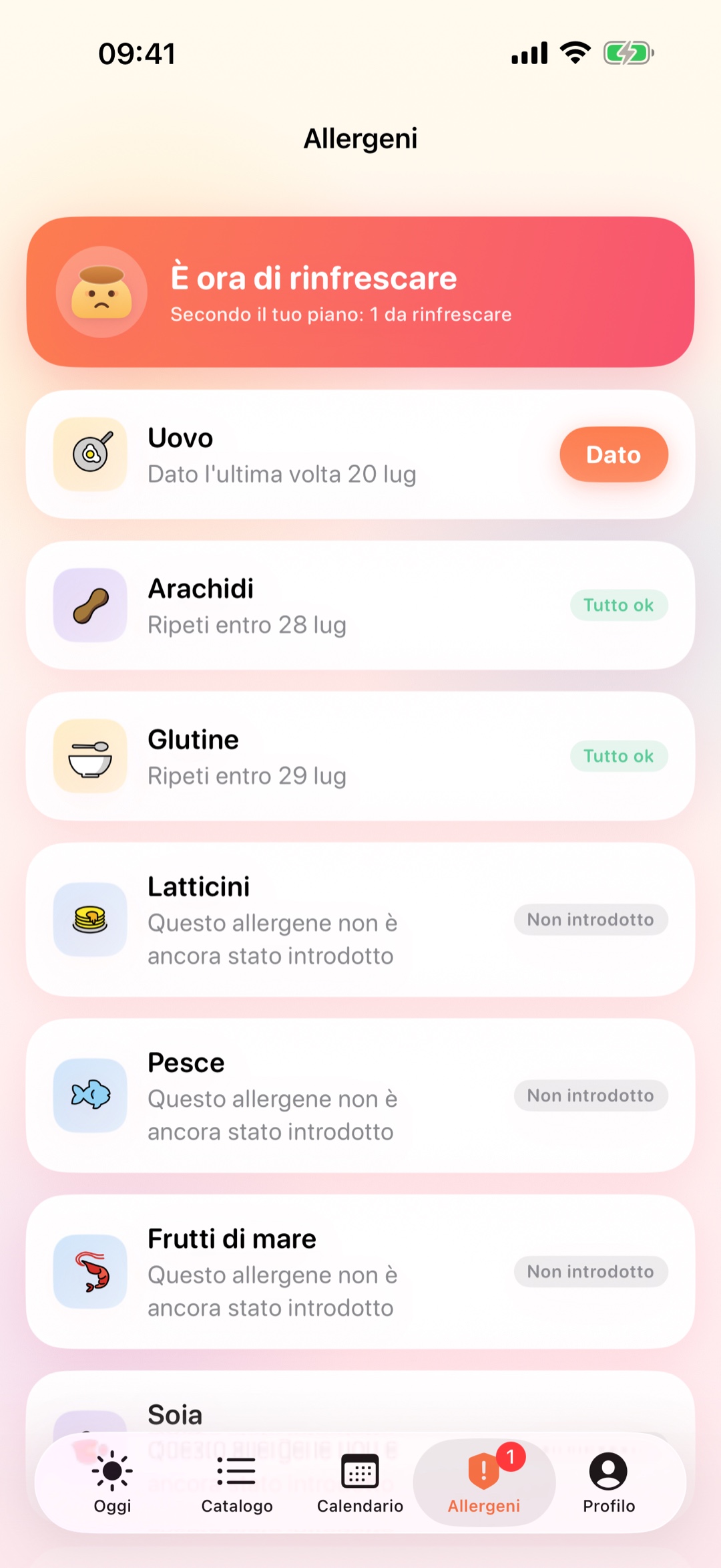 Monitoraggio allergeni: è ora di riproporre