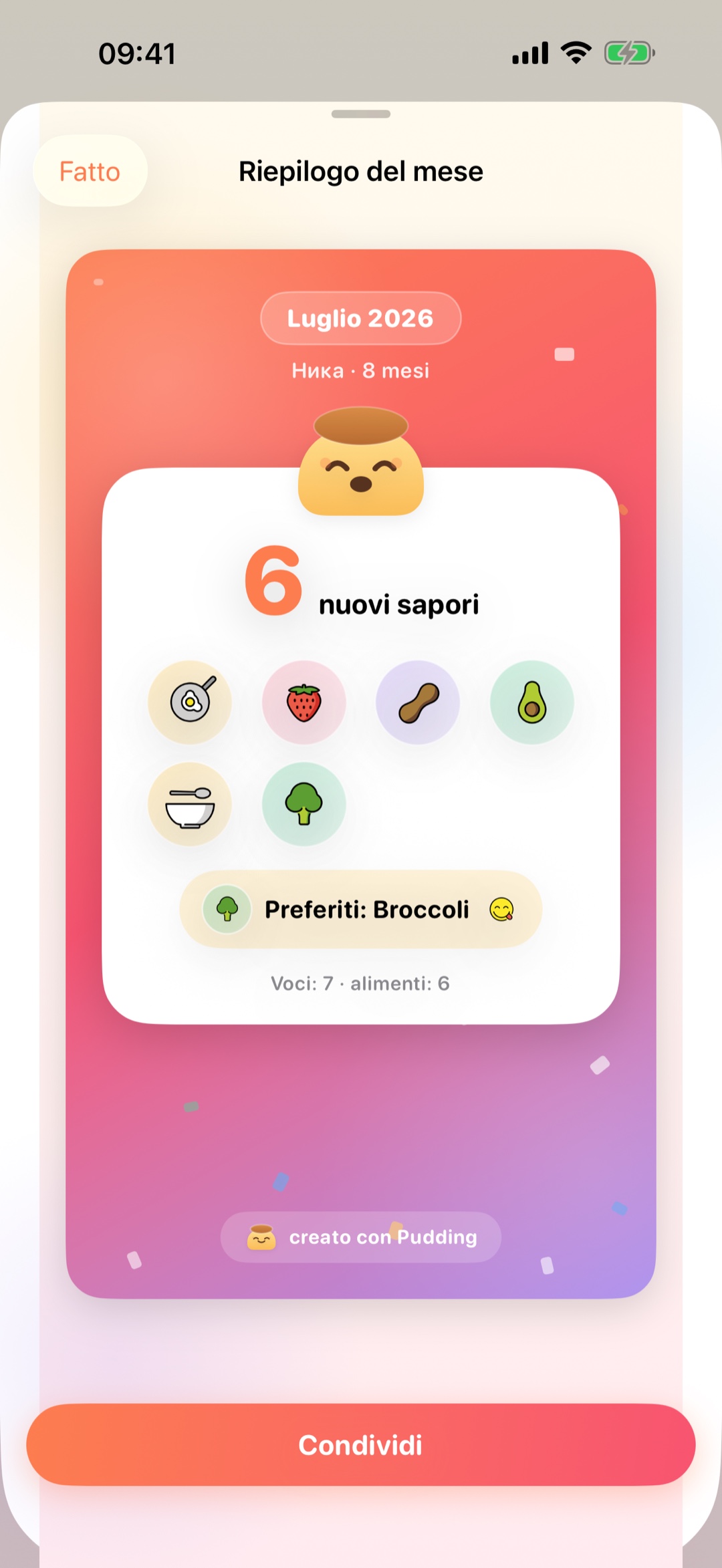 Card del riepilogo mensile da condividere nelle storie
