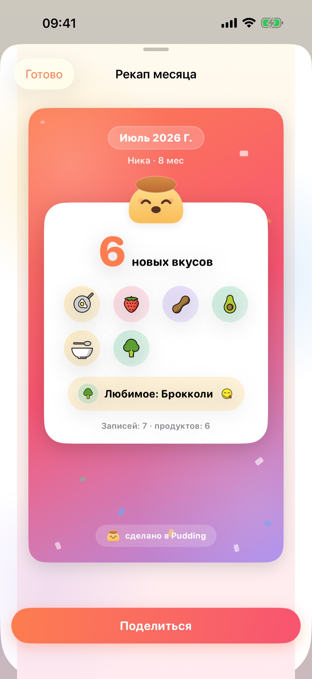 Рекап месяца — карточка для сторис